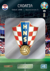 EURO 2020 TEAM LOGO Croatia #64