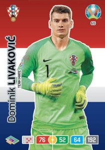 EURO 2020 TEAM MATE Dominik Livaković #65