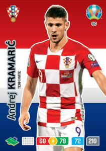 EURO 2020 TEAM MATE Andrej Kramarić #80