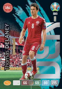 EURO 2020 FANS' FAVOURITE Thomas Delaney #114