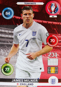 EURO 2016 TEAM MATE James Milner #90