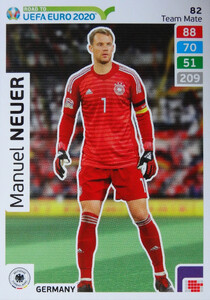 ROAD TO EURO 2020 TEAM MATE Manuel Neuer 82