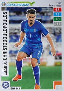 ROAD TO EURO 2020 TEAM MATE Lazaros Christodoulopoulos 96