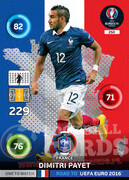 ROAD TO EURO 2016 ONE TO WATCH Dimitri Payet #250